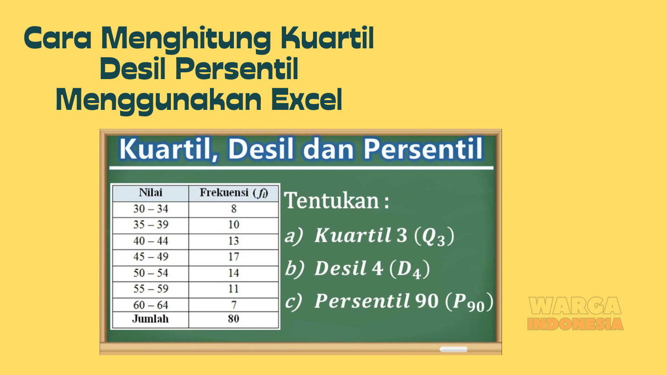 Cara Menghitung Kuartil Desil Persentil Menggunakan Excel